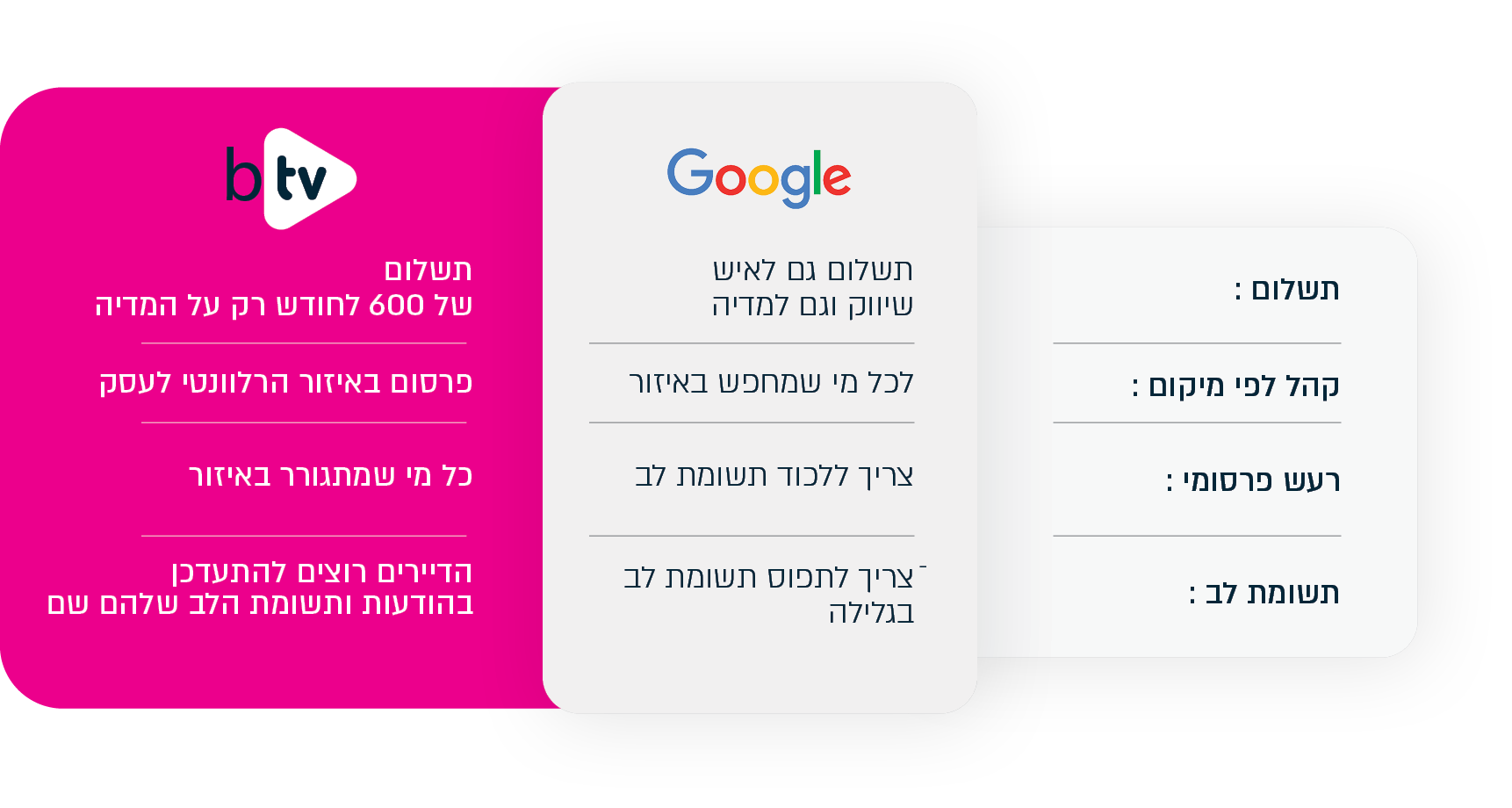 3'46ט236